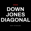 Bar DOWN JONES DIAGONAL en Barcelona